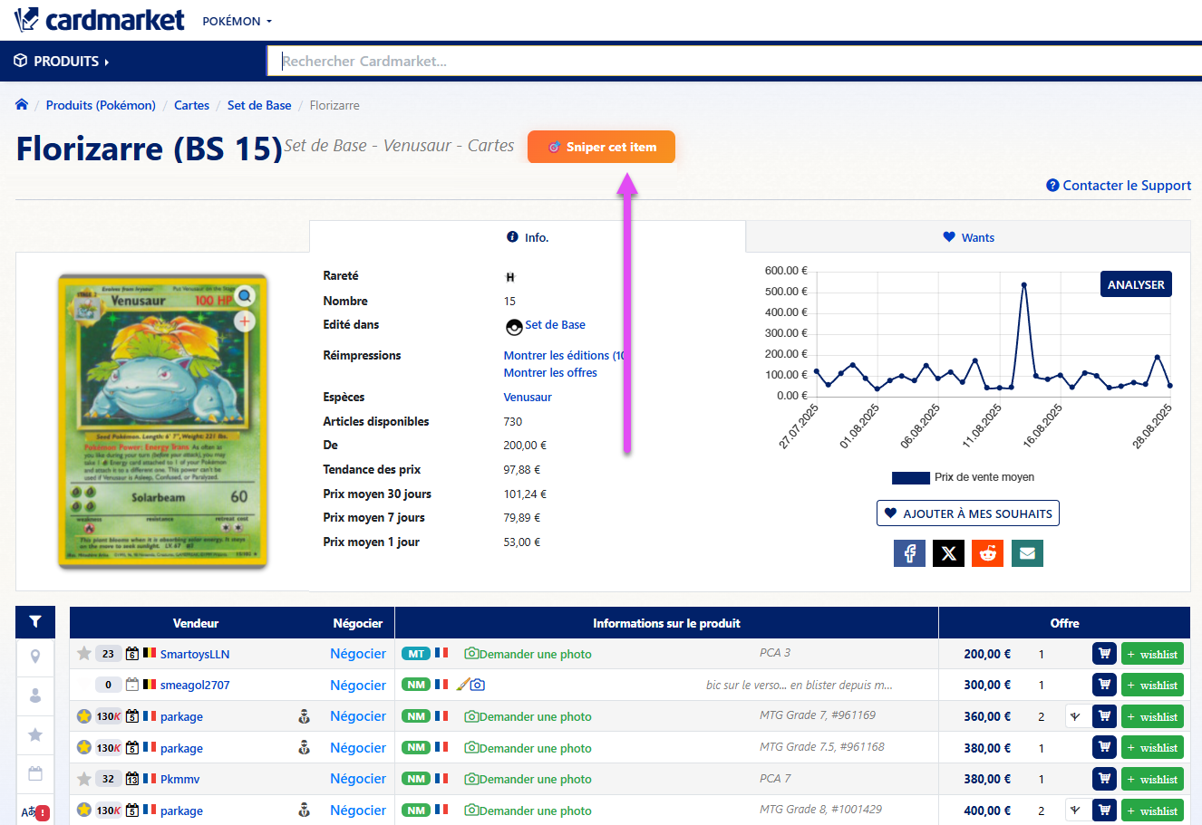 Sniper Cardmarket - Alertes prix